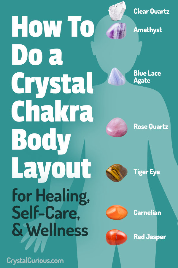 How To Do a Crystal Chakra Body Layout